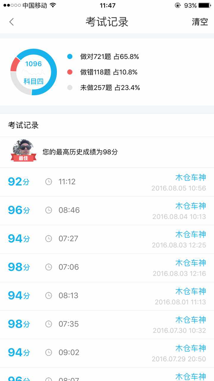 明天考试科目四,发个说说删典典!挂了一次的我