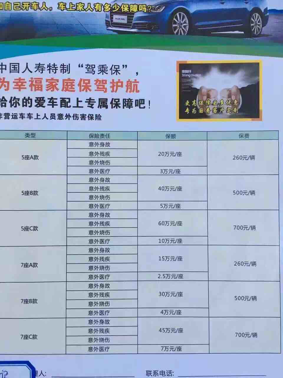上万元不等,可知自己开车人,车上家人有多少保